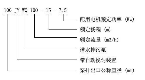 JYWQ型自動(dòng)攪勻潛水排污泵